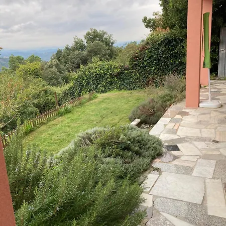 La Casa Nel Con Piscina *